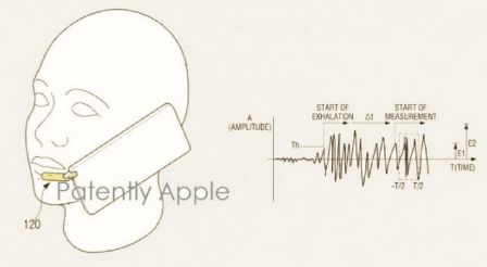 brevet-breath-id.jpg, 2011 brevet-breath-id.jpg