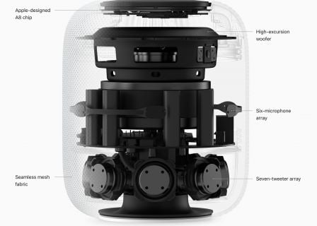 photo-interieur-haut-parleurs-homepod.jpg, 2011 photo-interieur-haut-parleurs-homepod.jpg