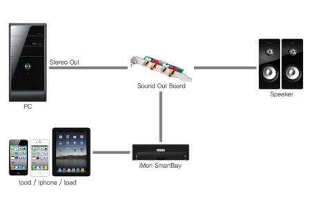 imon1.jpg, 2011 imon1.jpg