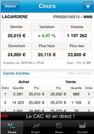 boursier 04, août 2009 boursier 04