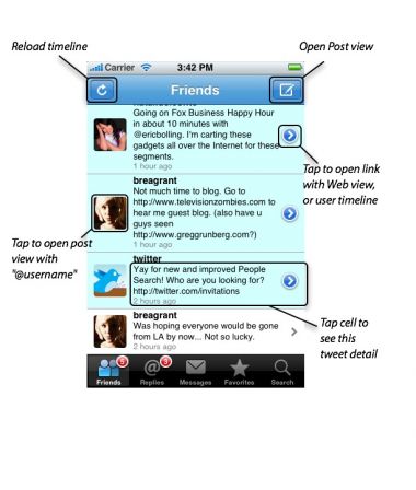 TwitterFon.jpeg, avr 2009 TwitterFon.jpeg