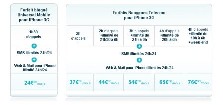 iphone-3g-forfaits-bouygues-telecom.jpg, avr 2009 iphone-3g-forfaits-bouygues-telecom.jpg