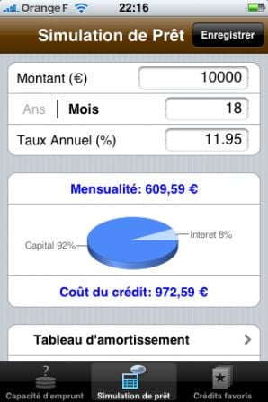 Simul_Pret.PNG, fév 2009 Simul_Pret.PNG