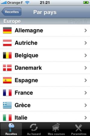 Par_Pays.jpg, jan 2009 Par_Pays.jpg