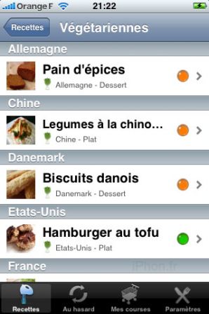 Recettes_vegetariennes.jpg, jan 2009 Recettes_vegetariennes.jpg