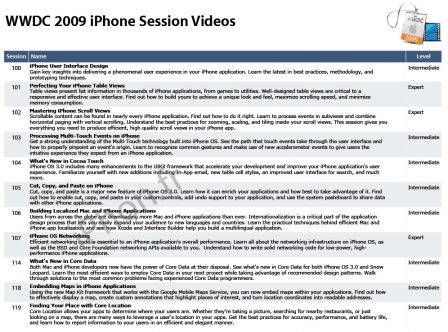 WWDC vidéo 03, juil 2009 WWDC vidéo 03