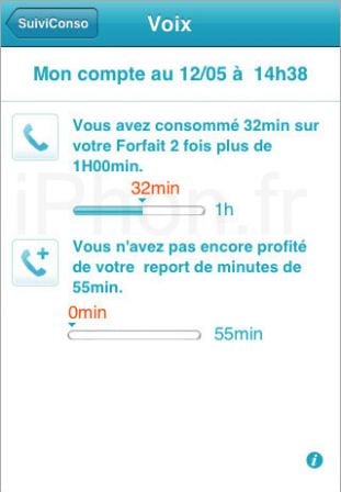 Suivi Conso 03, juin 2009 Suivi Conso 03