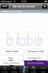 Elle A Table 04, mai 2009 Elle A Table 04