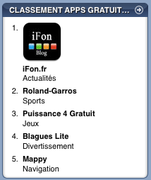 appli iFon.fr, mai 2009 appli iFon.fr