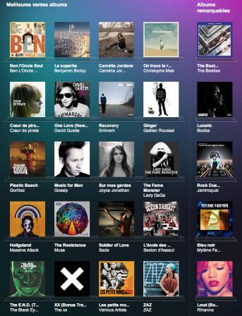 Meilleurs_albums_.png, déc. 2010 Meilleurs_albums_.png