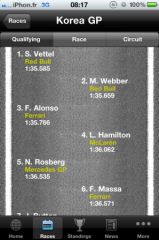 Formula_One_Calendar_05.PNG, nov. 2010 Formula_One_Calendar_05.PNG