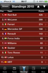 Formula_One_Calendar_07.PNG, nov. 2010 Formula_One_Calendar_07.PNG