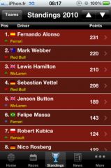 Formula_One_Calendar_08.PNG, nov. 2010 Formula_One_Calendar_08.PNG