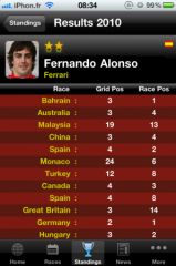 Formula_One_Calendar_11.PNG, nov. 2010 Formula_One_Calendar_11.PNG