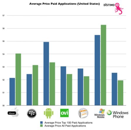 Prix1.png, nov. 2010 Prix1.png