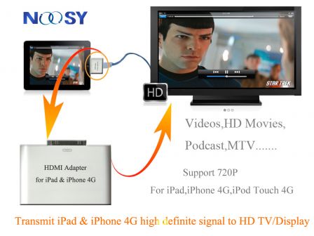 hdmi2.jpg, oct. 2010