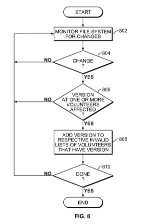 patent-101111-1.jpg, nov. 2010