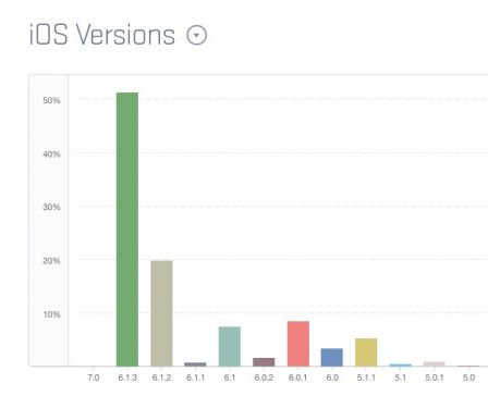 ios5s-22.jpg