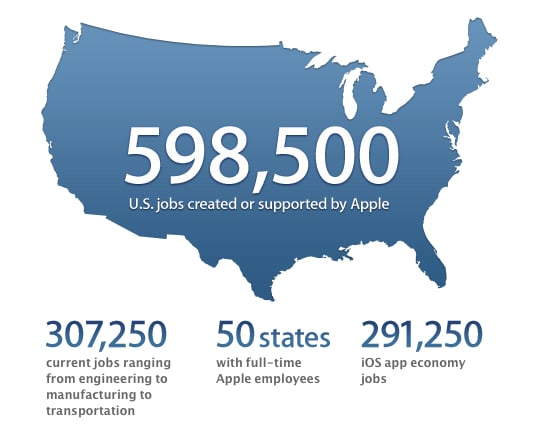 jobapple-2.jpg
