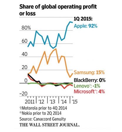 apple-benef-2.jpg