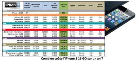 tarif-iphone-5-5.jpg