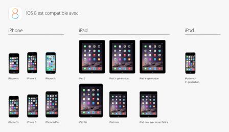 dispo-ios-8-3.jpg
