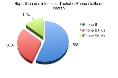 graph-sondage-22.jpg