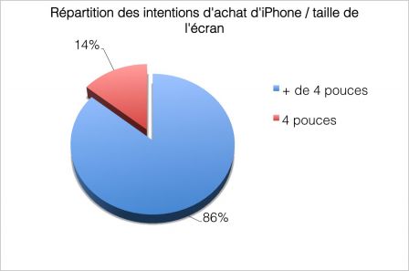 graph-sondage-33.jpg
