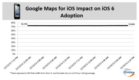 iosmap-2.jpg