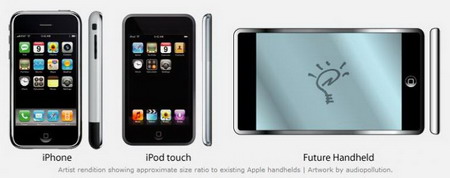 iTablet