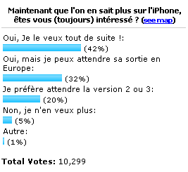 sondage-achat-iphone.gif