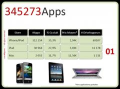 apps_in_store.jpg, avr. 2011 apps_in_store.jpg