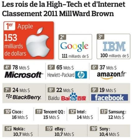 top_16.jpg, mai 2011 top_16.jpg