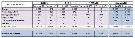 4g-france1.jpg, 2011 4g-france1.jpg