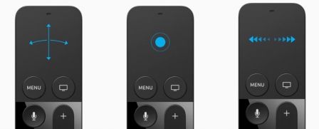 apple-tv-commande1.jpg, 2011 apple-tv-commande1.jpg