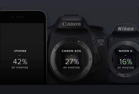 flickr-top-iphone-1.jpg, 2011 flickr-top-iphone-1.jpg