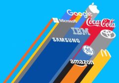 interbrand-ico.jpg, 2015 interbrand-ico.jpg