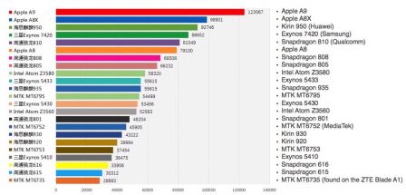 iphone-6s-puce-best-2.jpg, 2011 iphone-6s-puce-best-2.jpg