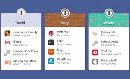 1password-families-3.jpg, 2016 1password-families-3.jpg