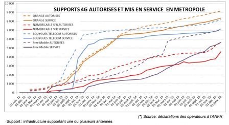 4g-janv-2016-1.jpg, 2016 4g-janv-2016-1.jpg