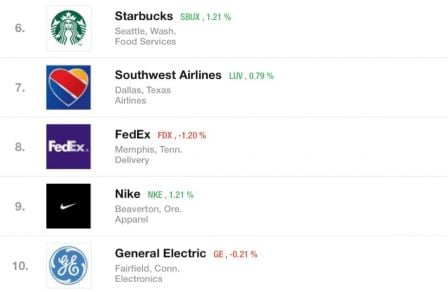 apple-admiree-1.jpg, 2016 apple-admiree-1.jpg