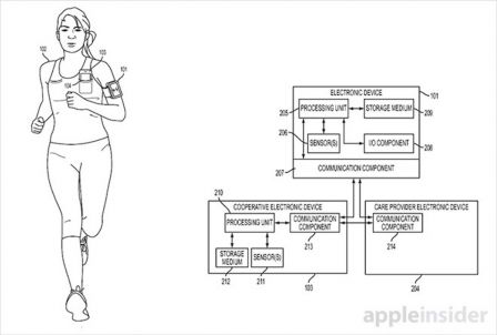 apple-watch-brevet-sante-1.jpg, 2016 apple-watch-brevet-sante-1.jpg