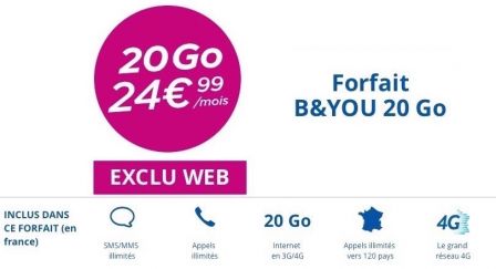 bouygues-telecom-20-go-25-euros-1.jpg, 2016 bouygues-telecom-20-go-25-euros-1.jpg