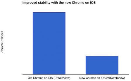 chrome-maj-1.jpg, 2016 chrome-maj-1.jpg