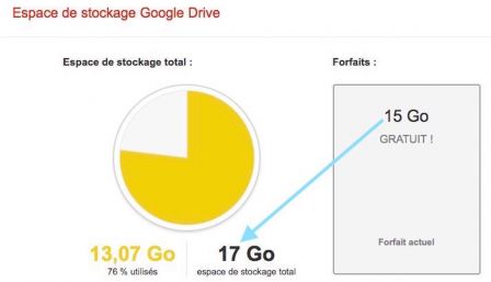 google-drive-2-go-2.jpg, 2016 google-drive-2-go-2.jpg
