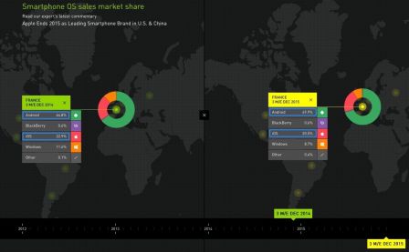 kantar-iphone-2014-2015-4.jpg, 2016 kantar-iphone-2014-2015-4.jpg