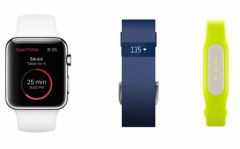 wearables-q4-2015-3.jpg, 2016 wearables-q4-2015-3.jpg