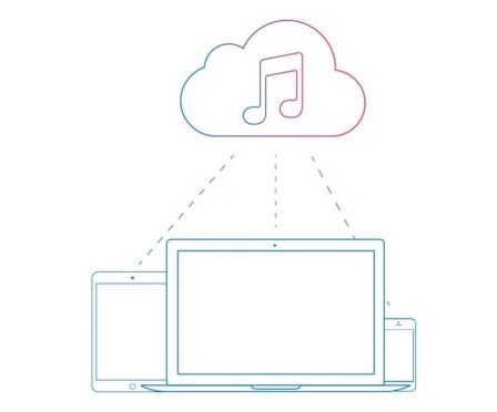 apple-music-itunes-match-3.jpg, 2016 apple-music-itunes-match-3.jpg