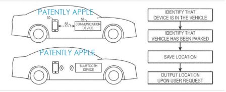 apple-plans-parking-voiture-2.jpg, 2016 apple-plans-parking-voiture-2.jpg