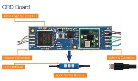 cirrus-logic-lightning-1.jpg, 2016 cirrus-logic-lightning-1.jpg